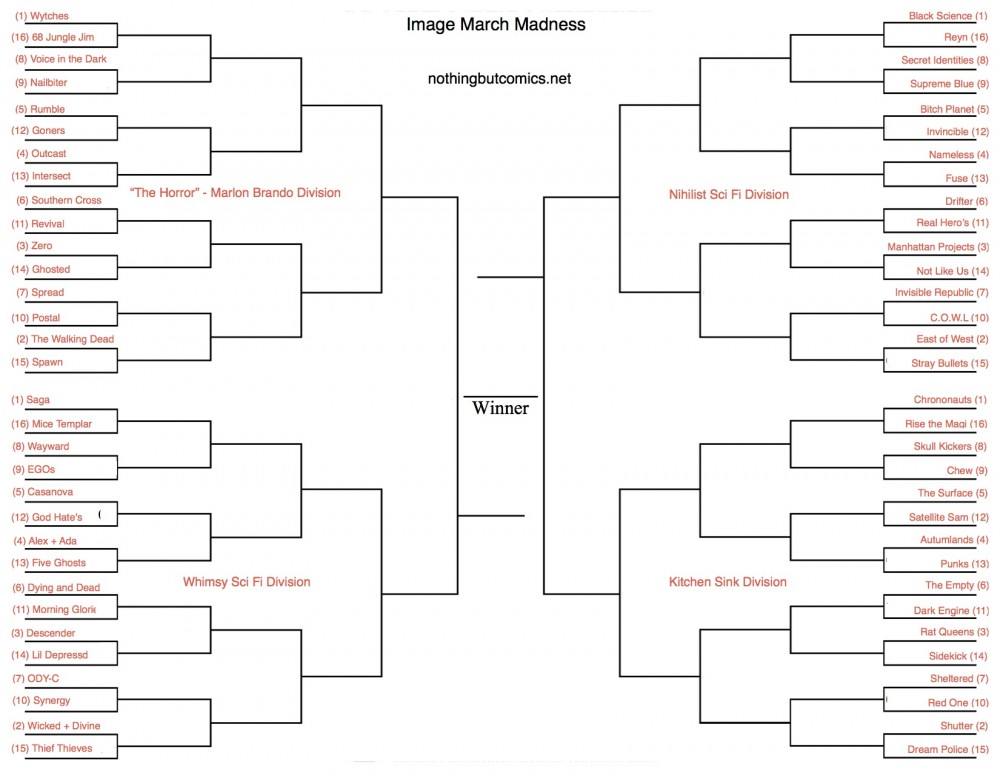 image bracket