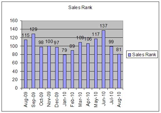 chart1.jpg