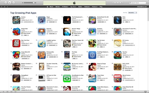 Top_Grossing_iPad_Apps_11_09_11.jpg