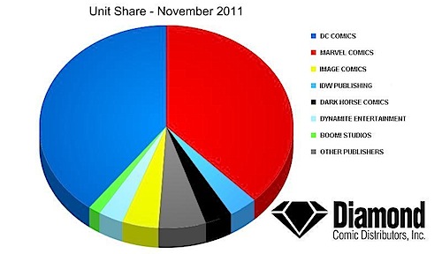 unit-share.jpg