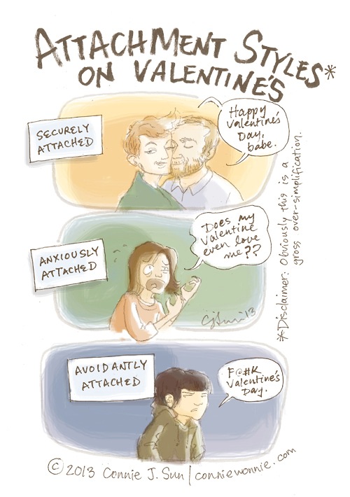 drawing attachment styles vday w500.jpg