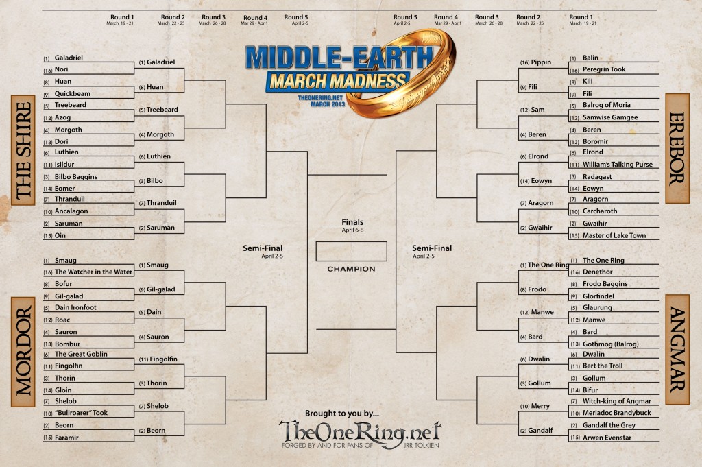 2013-middleearthmadness-bracket-round2