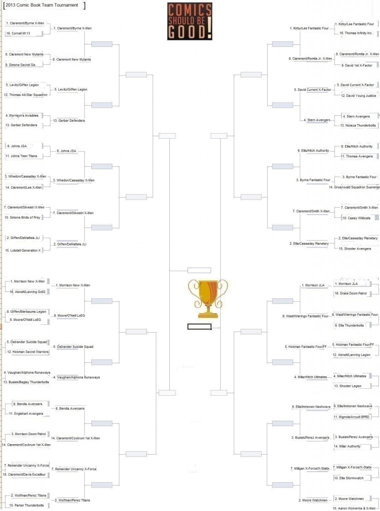 Comics Should Be<br /><br /><br /> Good 2013 Bracket32