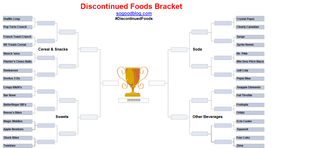 Discontinued-Foods-Bracket2