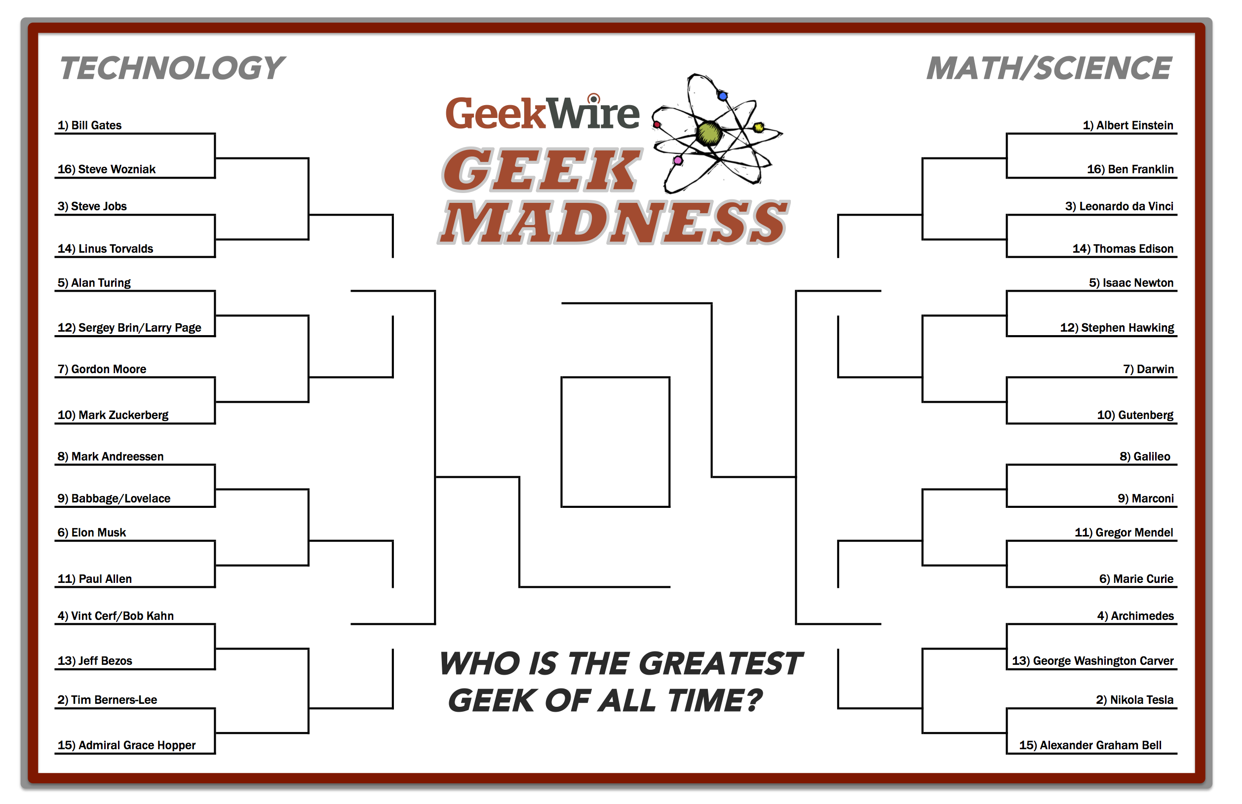 Geek bracket