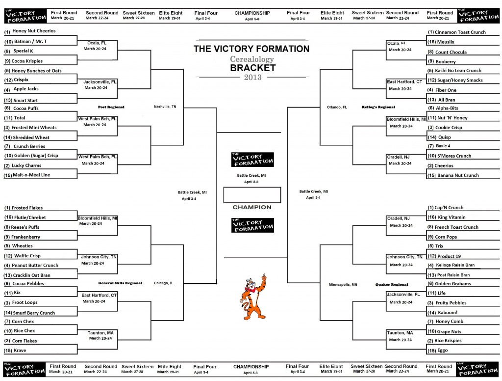 cereal bracket