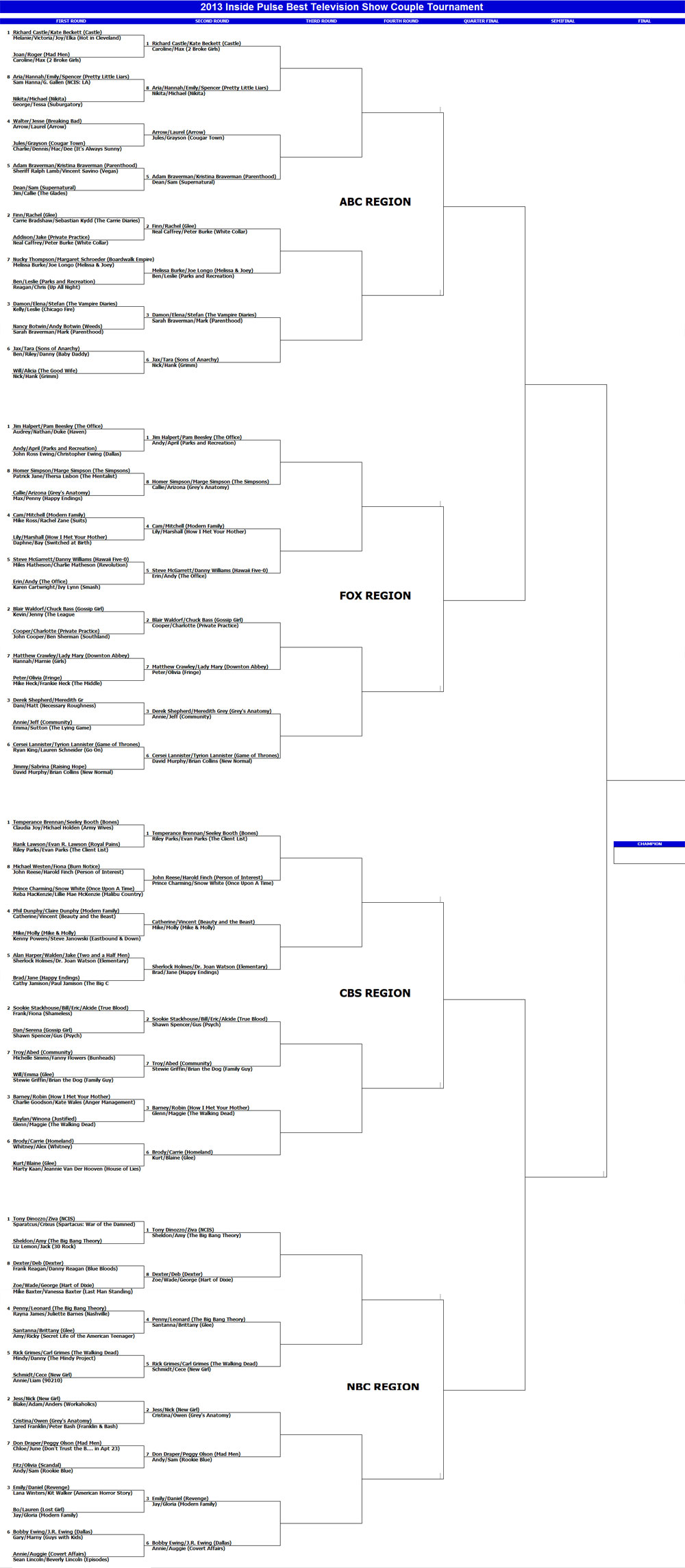 tv couples bracket20130318