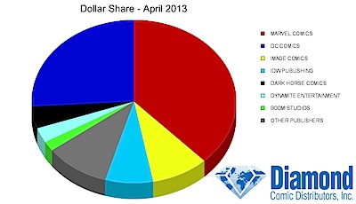 dollar-share.png