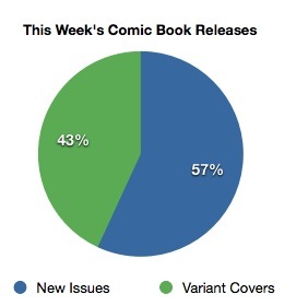 variant_cover_chart.jpg