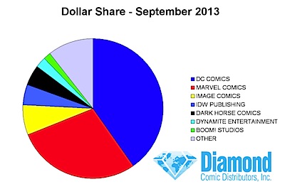 dollar-share.png