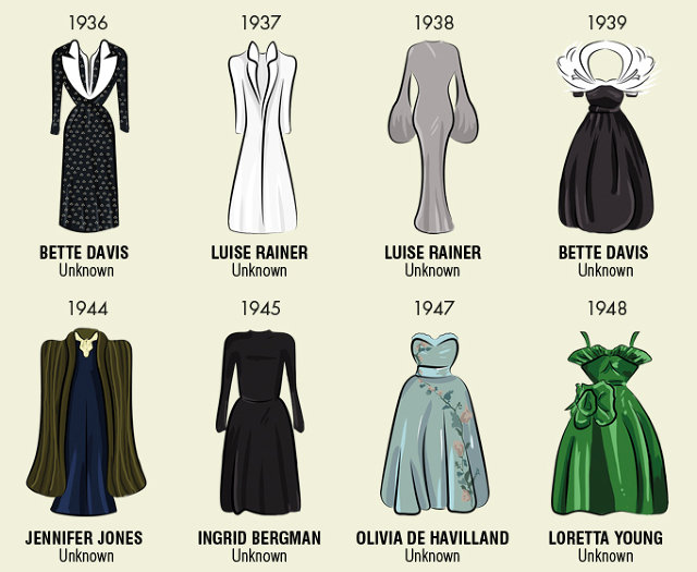 3027082-inline-2-oscar-dresses1