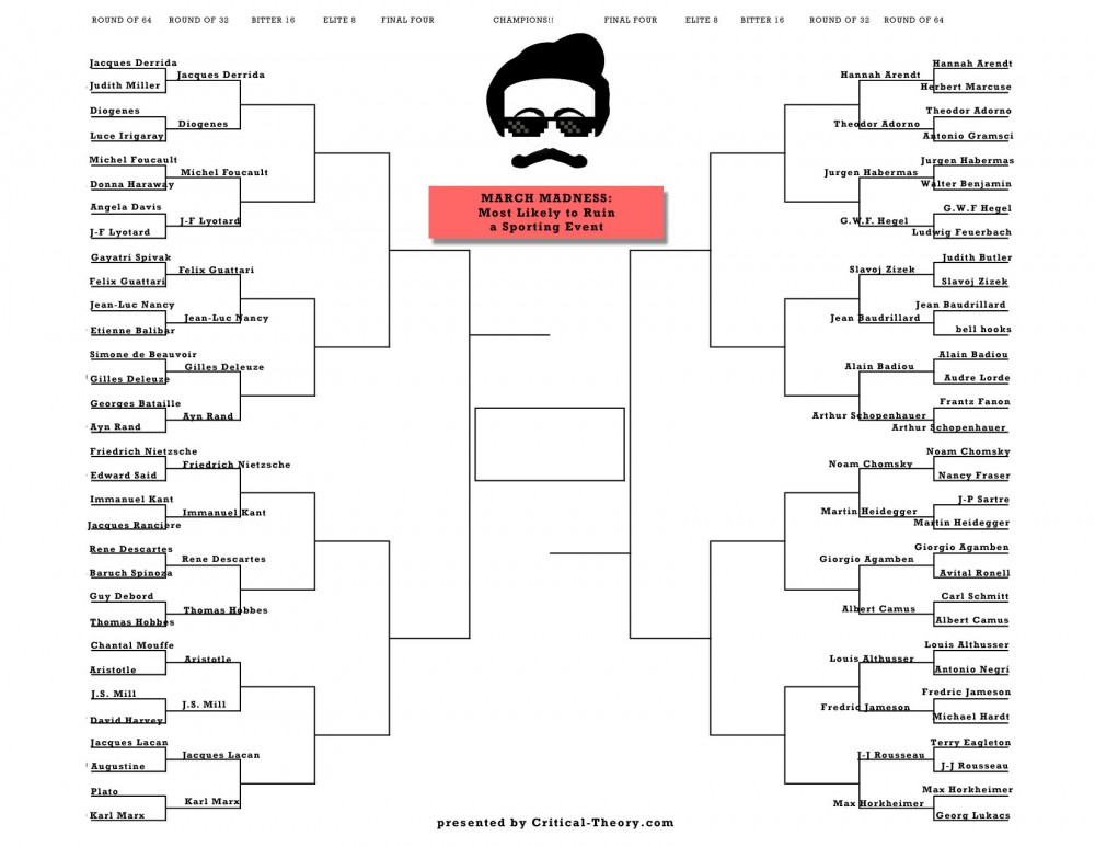 philosophy-bracket-2015-round-32