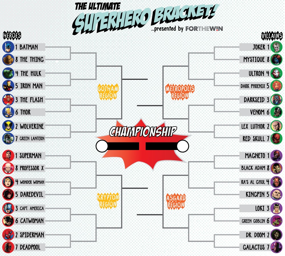 usa comics bracket