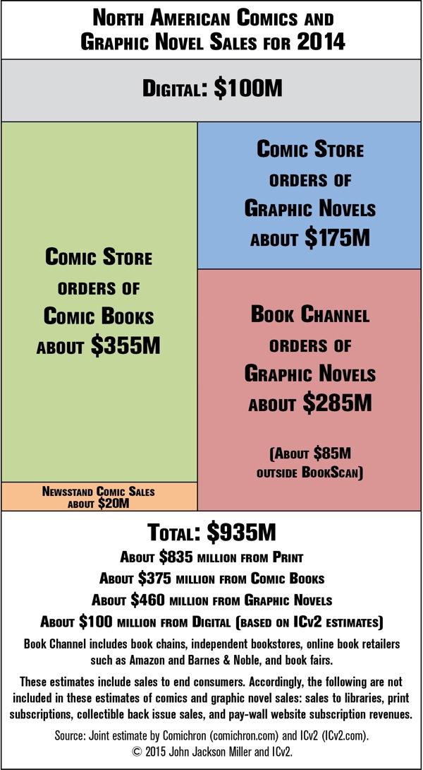 2015_Infographic.jpg