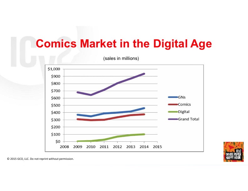 ICv2 White Paper 2015 NYCC v4 2.jpg