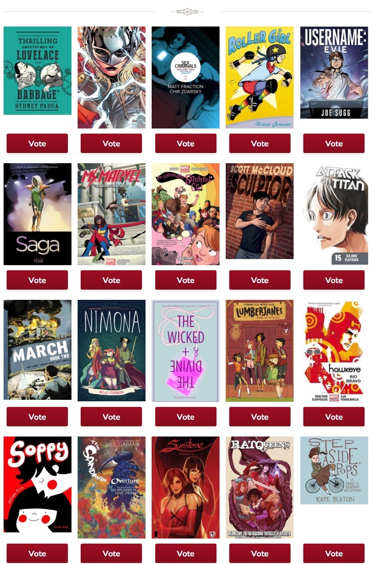 What the Goodreads Readers Choice Best Comics semi-finalists tell us ...