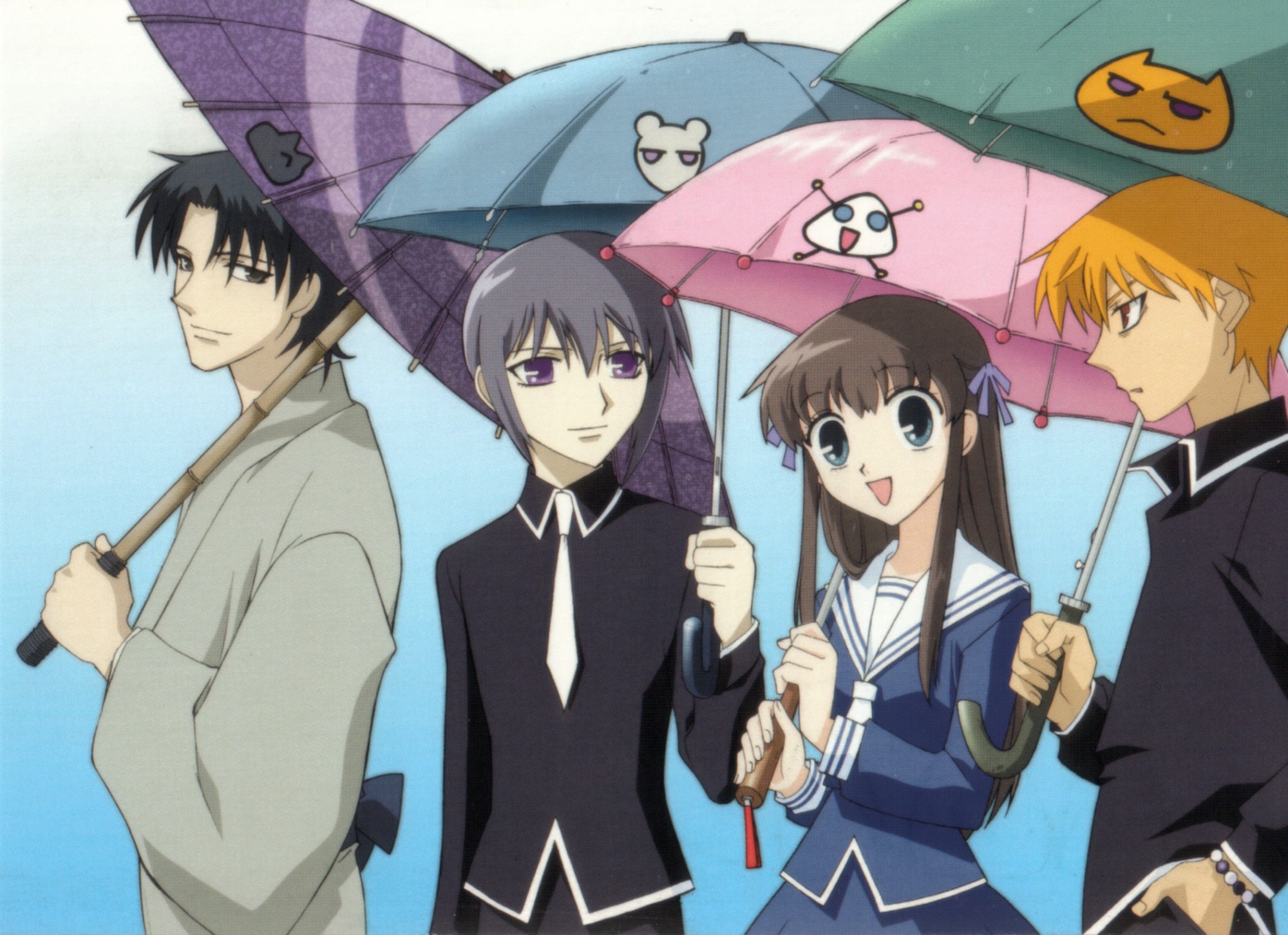 Fruits Basket Season 1 Part 1 Review • Anime UK News