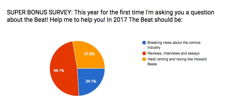 beatsurvey.jpg