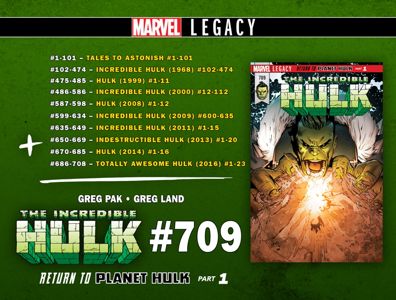 HULK_LEGACY_Renumbering.jpg