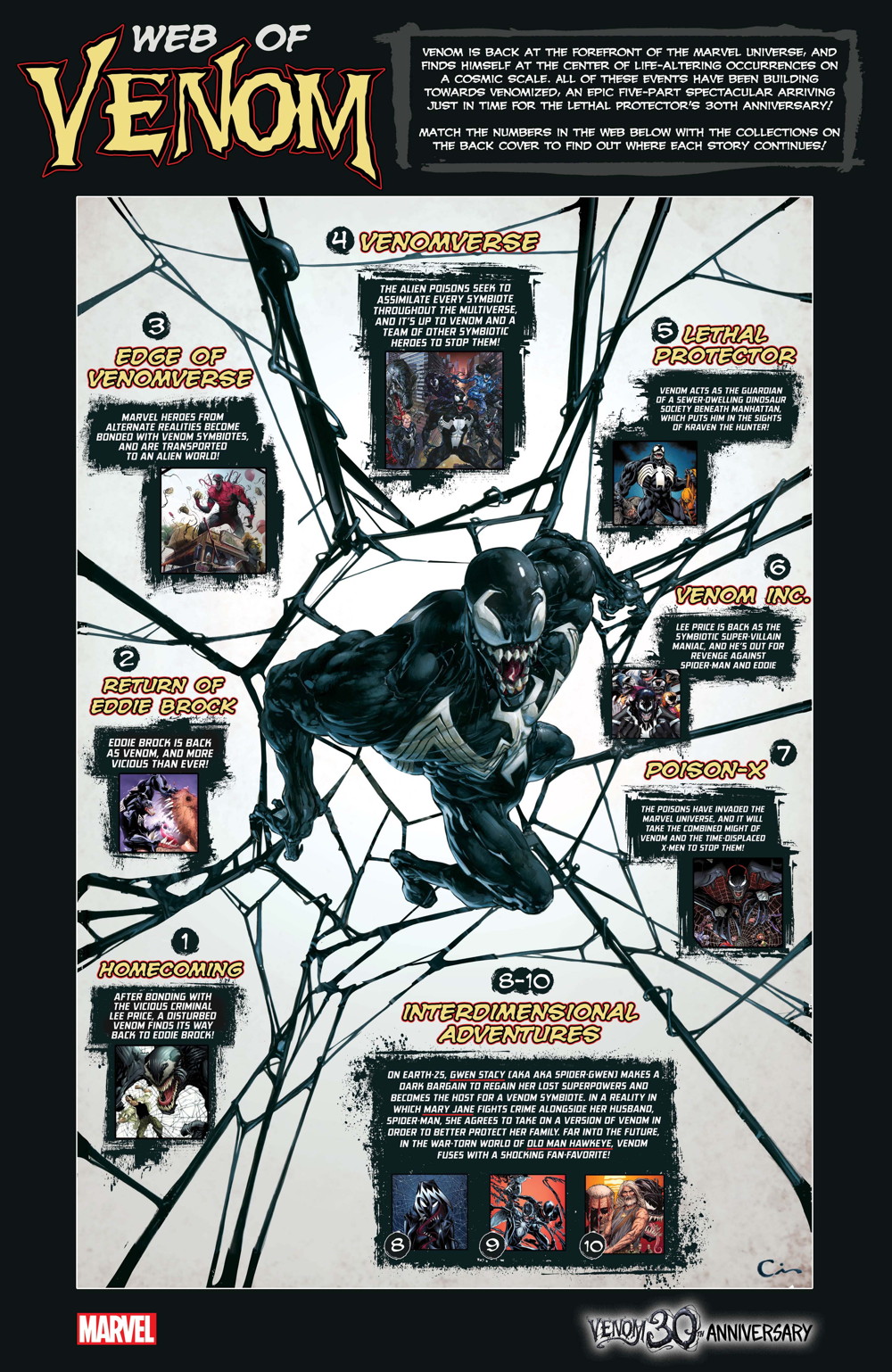 WEB_OF_VENOM_INSIDE