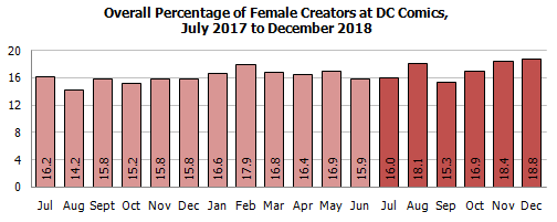 gender2018c.png