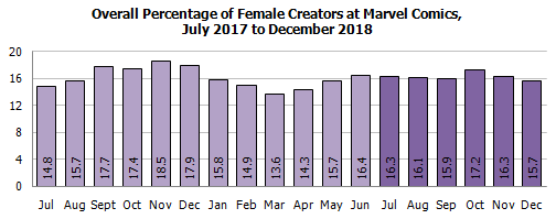 gender2018f.png