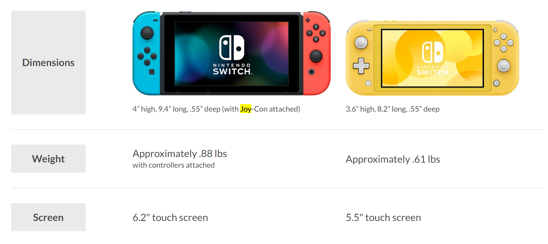 Nintendo Switch Lite