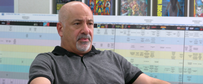 DC Timeline Banner DC Universe timeline