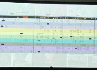 NYCC ’19: DC Comics is fleshing out a timeline, defining four generations of heroes