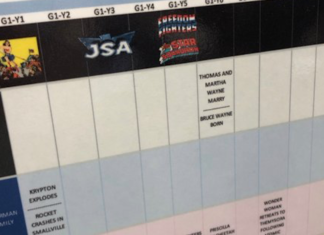 That new DC Universe timeline is now showing up in DC’s marketing