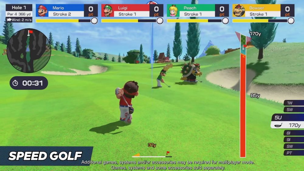 Nintendo Direct Mario Golf