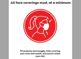 Multiple retailers were removed from NYCC for not wearing masks