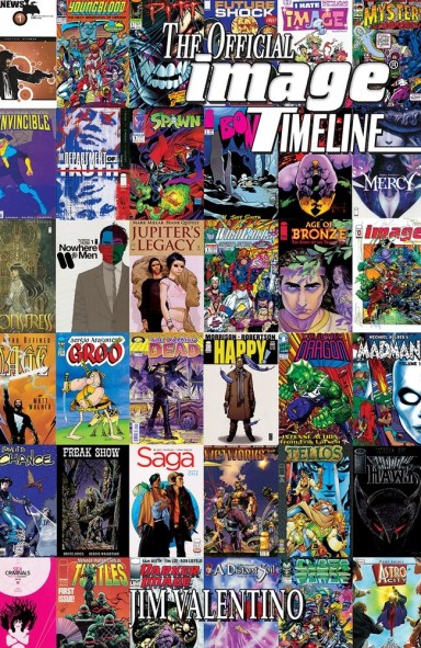 Weekend Reading 97