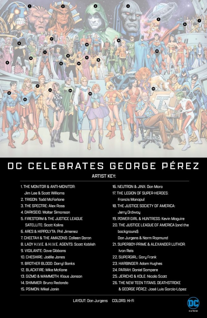 George Pérez Tribute Spread Character Key