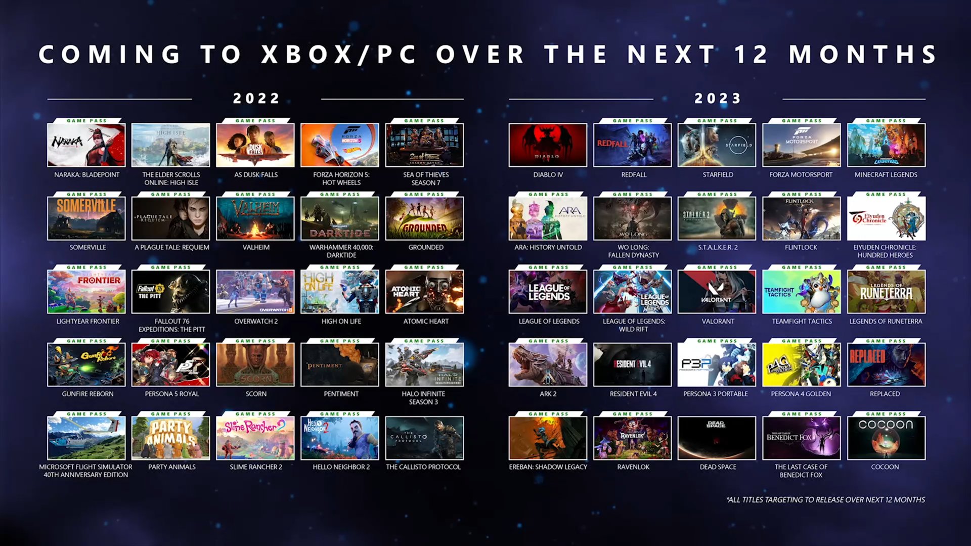 xbox presentation games