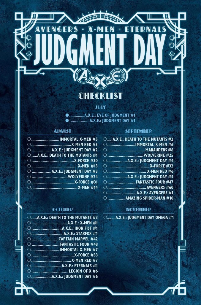 Judgment Day Checklist
