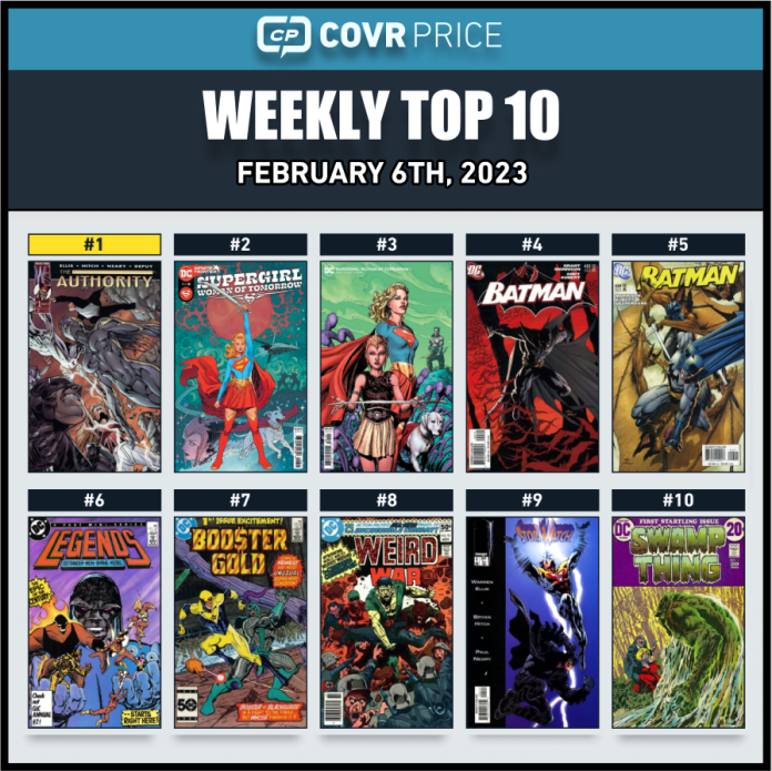 Meet DC Comics's new publicist James Gunn!