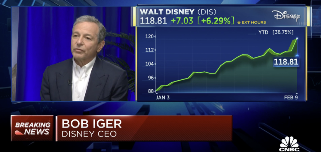 bob iger interview on cnbc