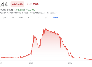 More details on IDW layoffs and reorganization emerge