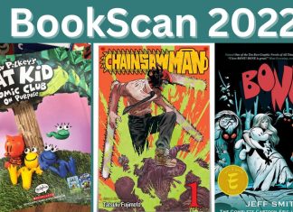 Tilting at Windmills #294: Looking at NPD BookScan 2022