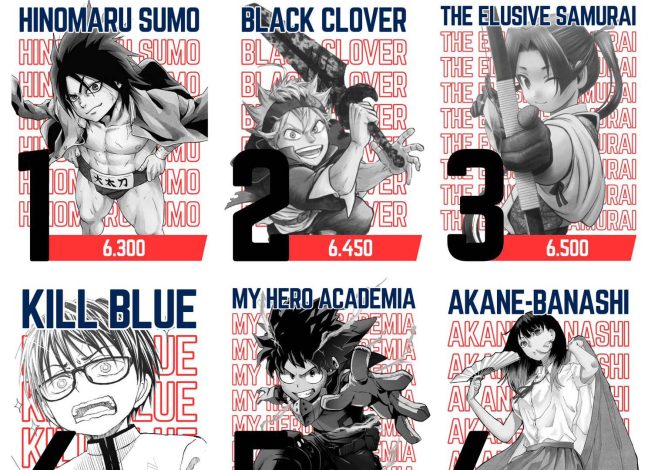 shonen manga Archives - The Beat