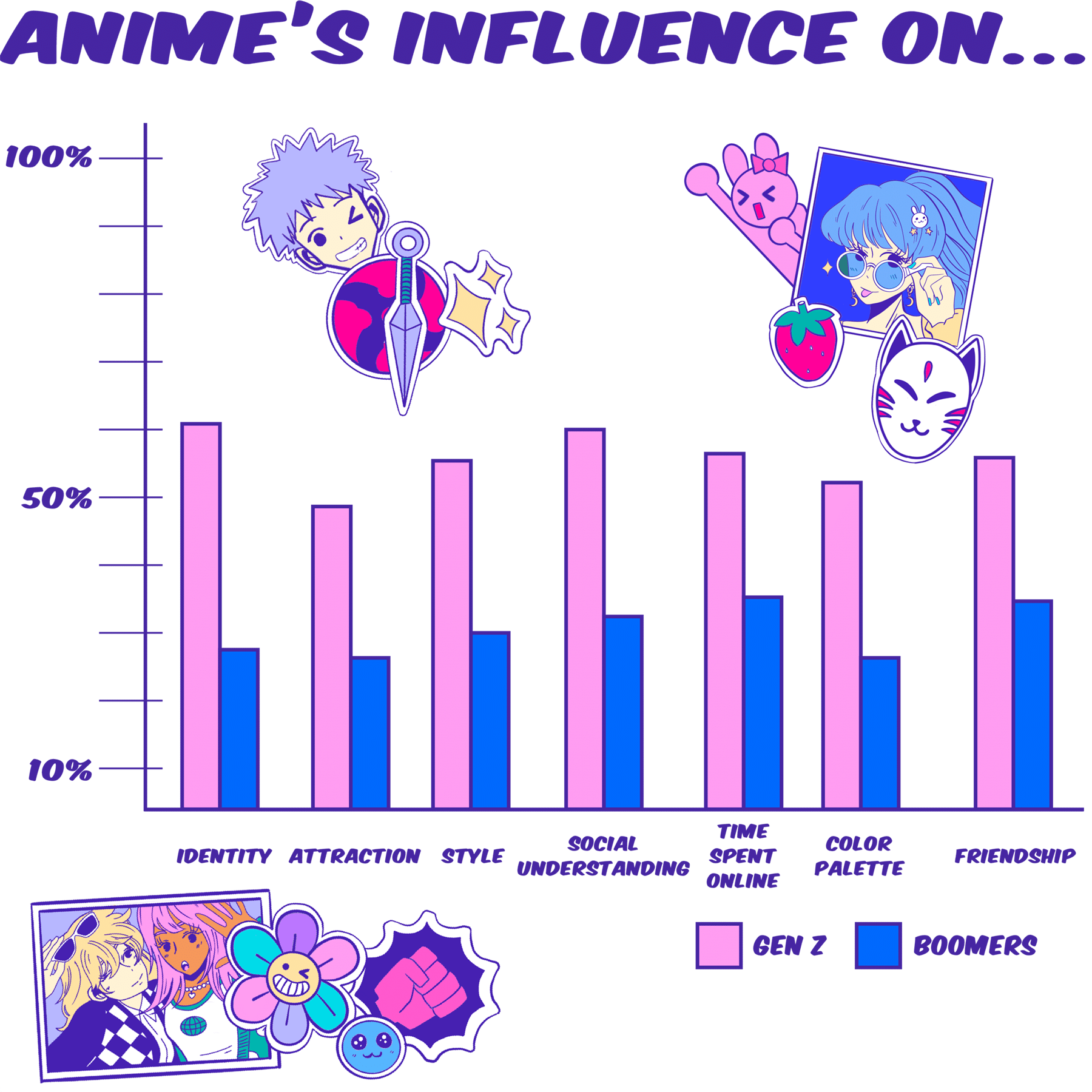 anime-influence.png