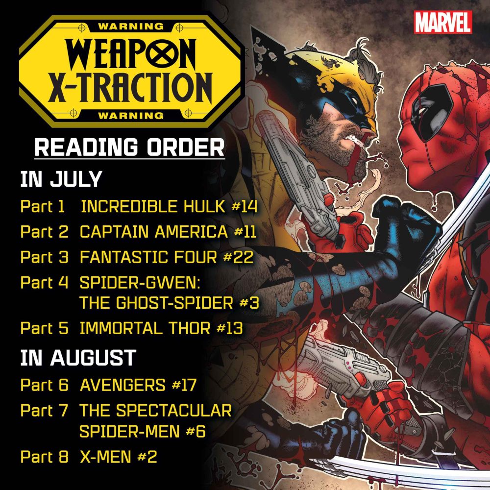 Weapon X-Traction reading order image where wolverine holds claws to deadpool's head and deadpool holds a gun to wolverine's head.