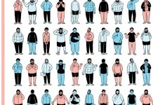 Graphic Novel Review: SELF-ESTEEM AND THE END OF THE WORLD condenses our modern times luke healy's self esteem and the end of the world cover where the main character is in many poses