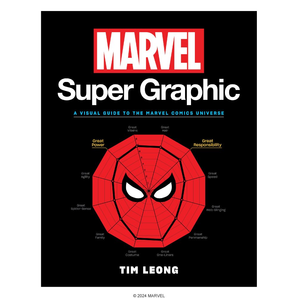 Tim Leong