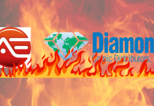 Sparkle Pop files complaint against Alliance Entertainment for stealing trade secrets diamond alliance ends