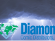 Diamond again: But wait a minute, what about Sparkle Pop? diamond storm