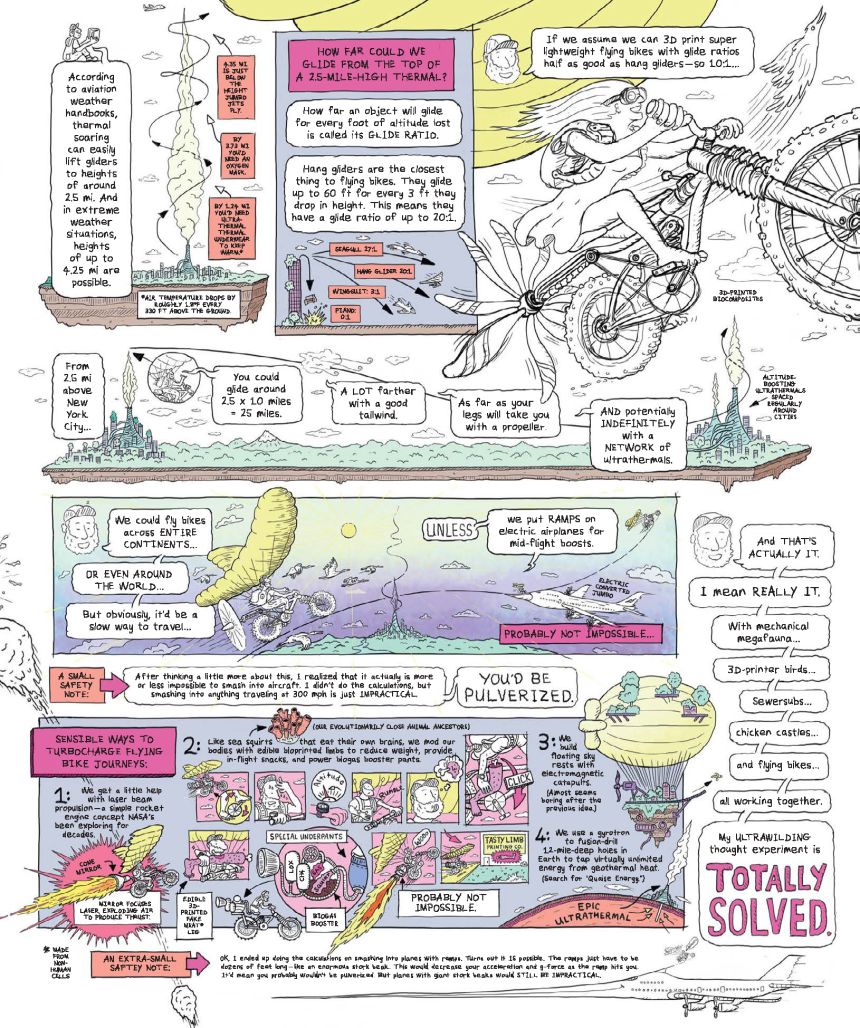 Ultrawild interior art