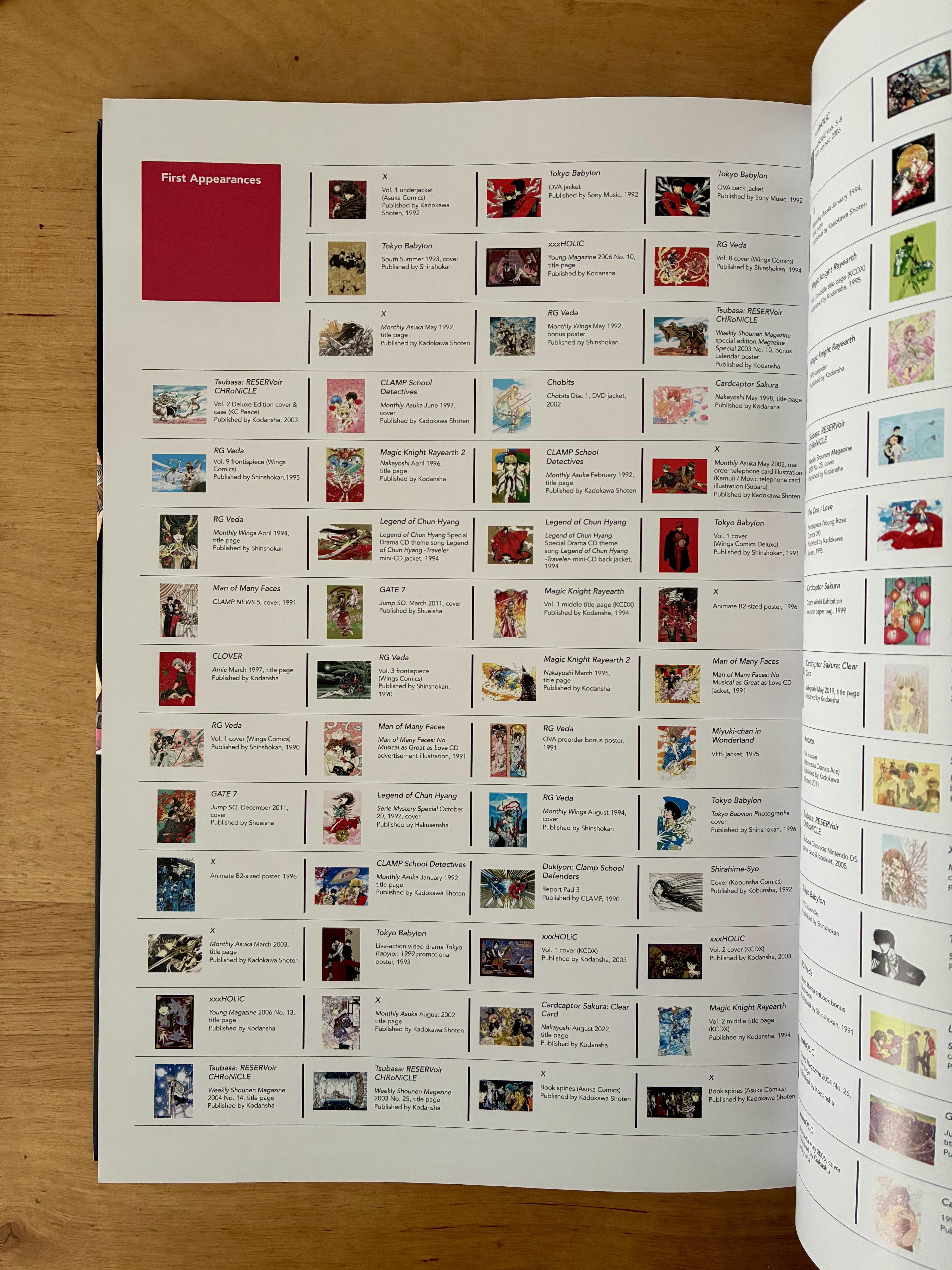 clamp official artbook color kuro from yen press list of illustrations