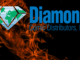 How many comics publishers went out of business because of Diamond’s bankruptcy? diamond in flames 2026